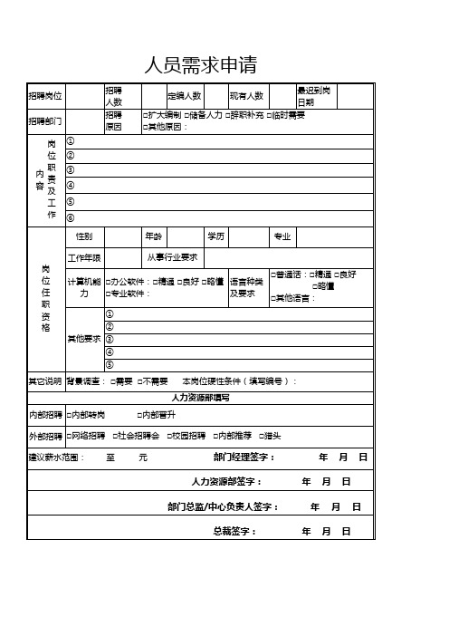 《人员需求申请表》