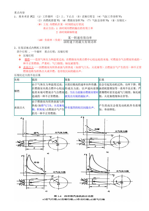 1.发动机的工作原理及总体构造