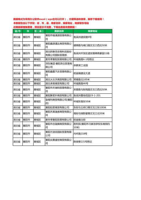 2020新版湖北省襄阳市襄城区贸易有限公司工商企业公司商家名录名单黄页联系电话号码地址大全17家