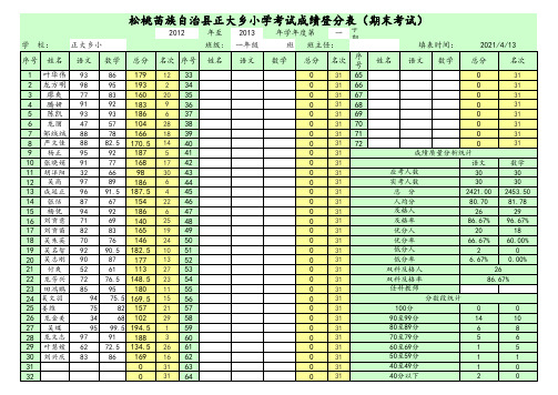 2012秋期末考试成绩统计表正版