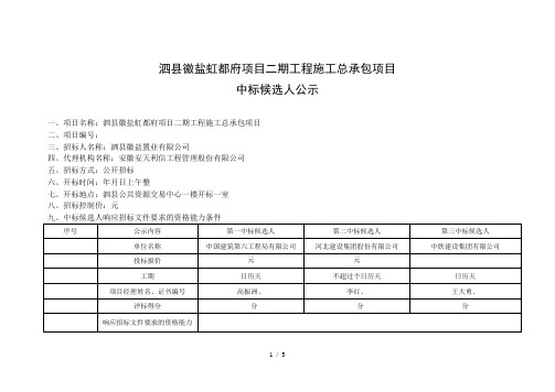 泗县徽盐虹都府项目二期工程施工总承包项目