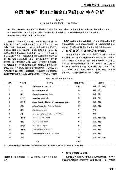 台风“海葵”影响上海金山区绿化的特点分析