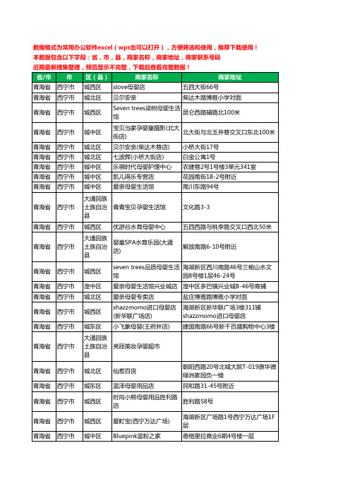 2020新版青海省西宁市月子服务工商企业公司商家名录名单黄页联系号码地址大全148家