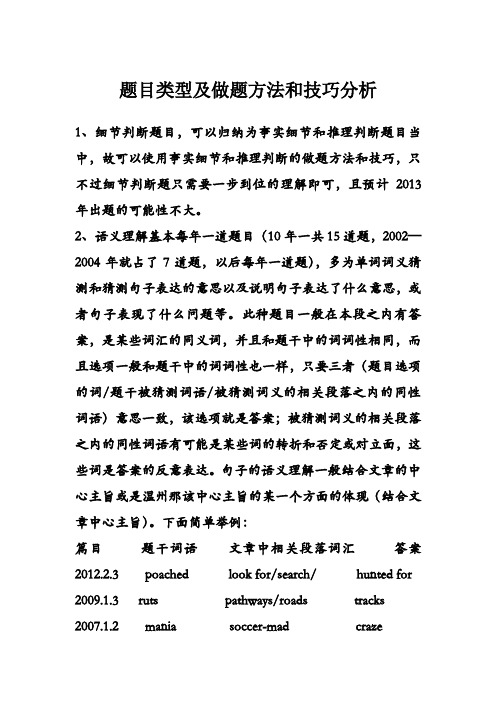 阅读理解题目类型及做题方法技巧分析