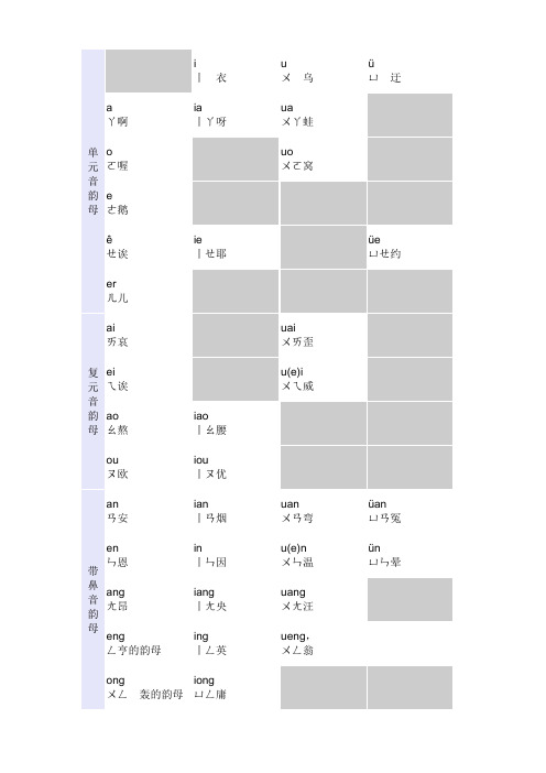 汉语37个韵母