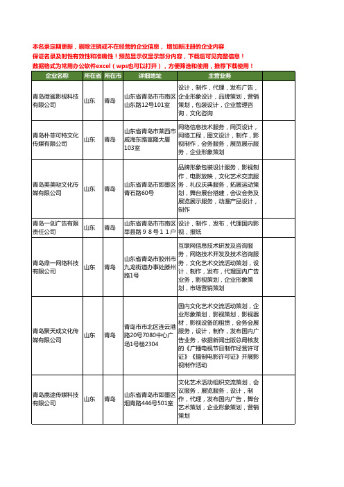 新版山东省青岛广告影视制作工商企业公司商家名录名单联系方式大全400家