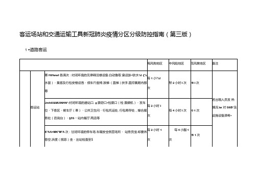客运场站和交通运输工具新冠肺炎疫情分区分级防控指南(第三版)
