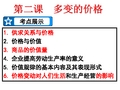 个别劳动生产率提高单位商品价值量不变