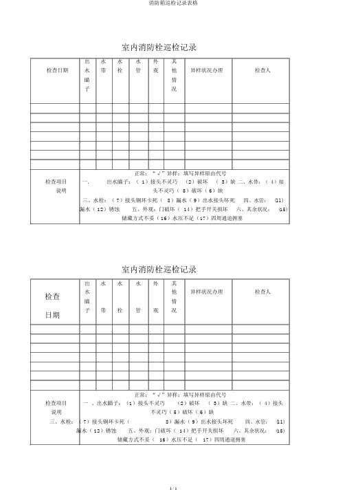 消防箱巡检记录表格