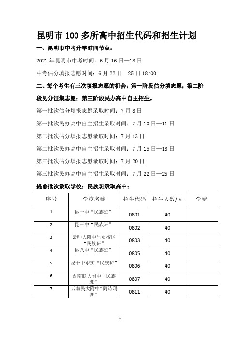 昆明市100多所高中招生代码和招生计划