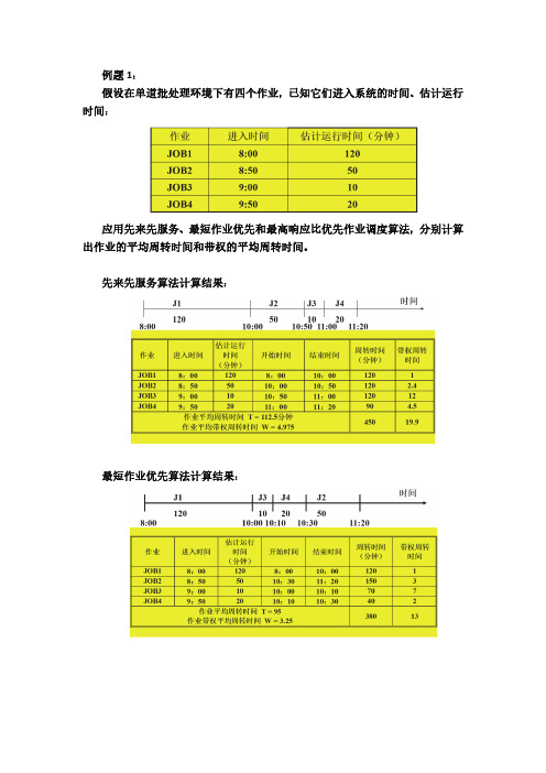 7.4.4 调度算法举例