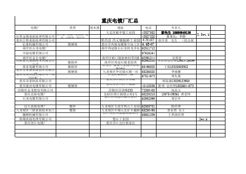 重庆电镀企业