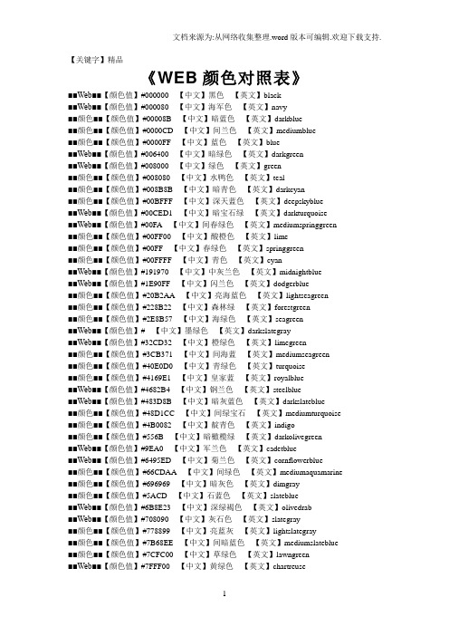 【精品】web颜色对照表