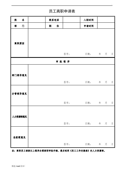 离职人员工资结算通知及离职声明辞职表格一套