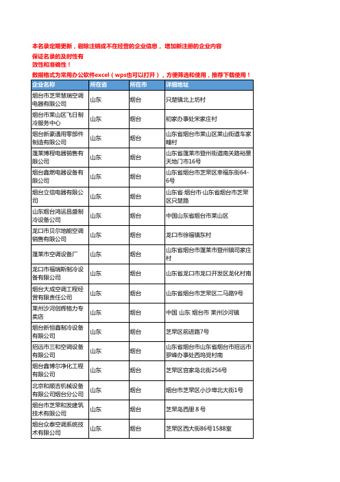 2020新版山东烟台空调企业公司名录名单黄页联系方式大全506家