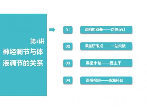 2019版高考生物一轮复习第3部分稳态与环境第一单元动物和人体生命活动的调节第4讲神经调节与体液调节