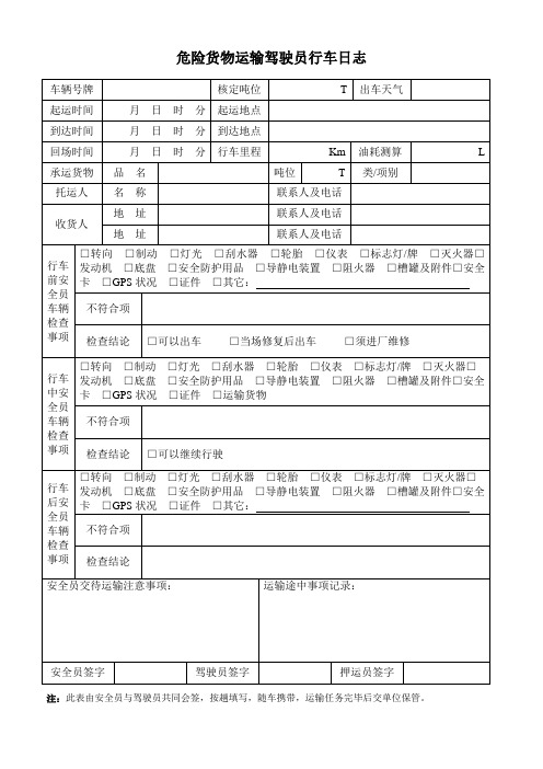 危货行车日志(有前中后检查)【范本模板】