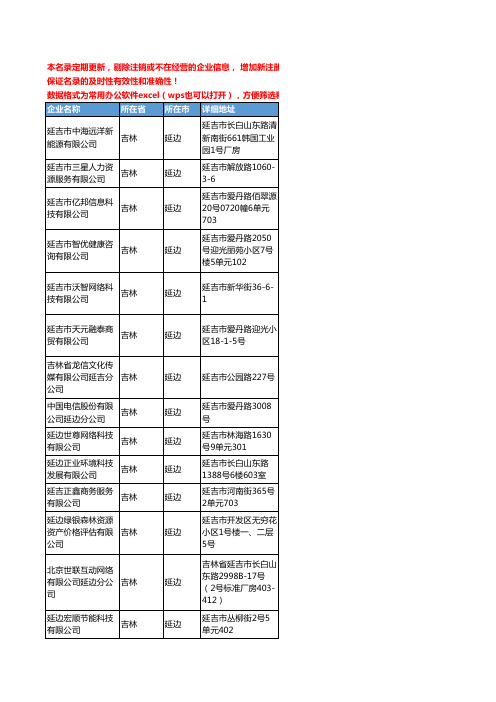2020新版吉林省延边咨询-调研工商企业公司名录名单黄页联系方式大全264家