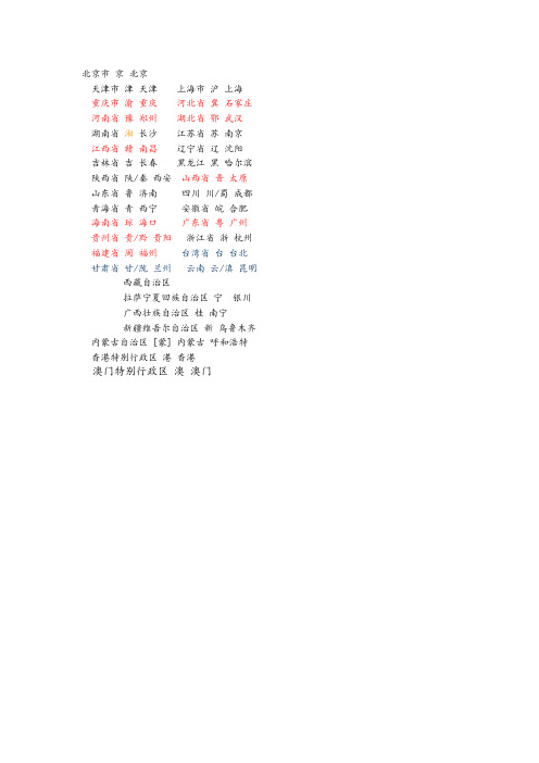 中国各省和省会简称