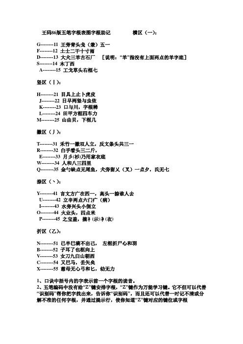 王码86版