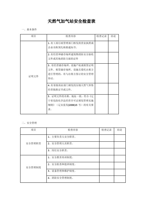 天然气加气站安全检查表