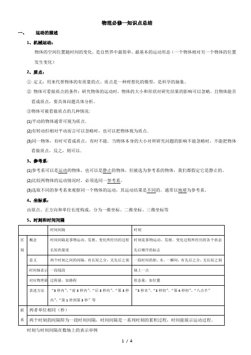 物理必修一第一章知识点总结