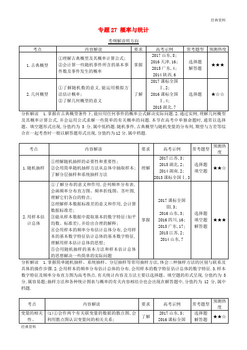 最新2019高考数学试题分项版解析 专题27 概率与统计 理(含解析)