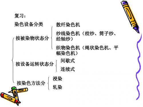 9直接染料