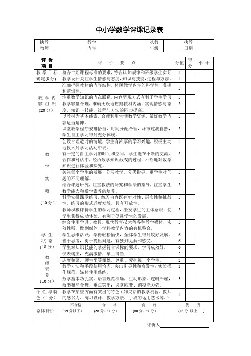2020中小学数学评课记录表通用模板