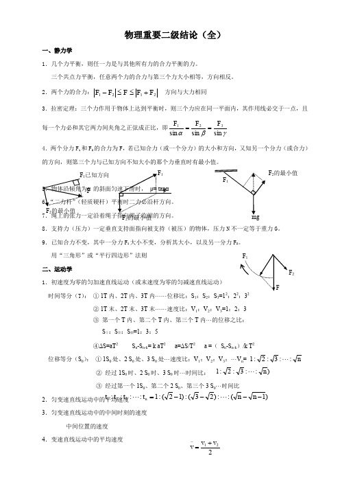 高中物理重要二级结论(全)