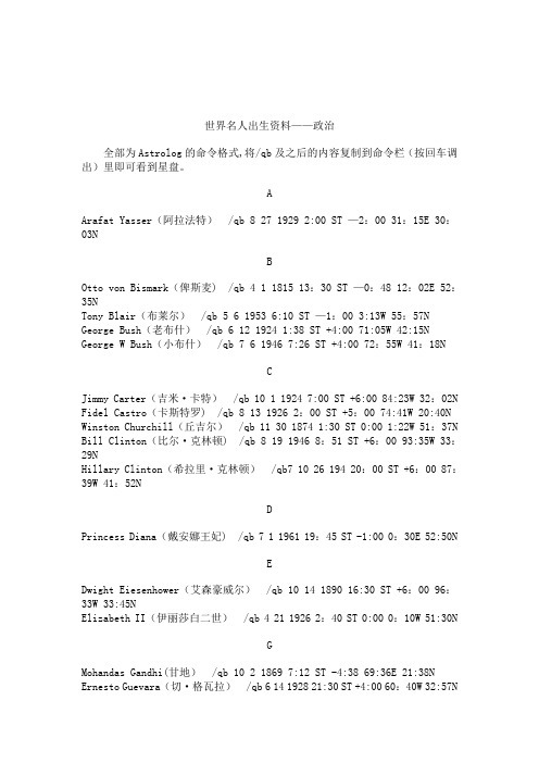 世界名人星盘资料