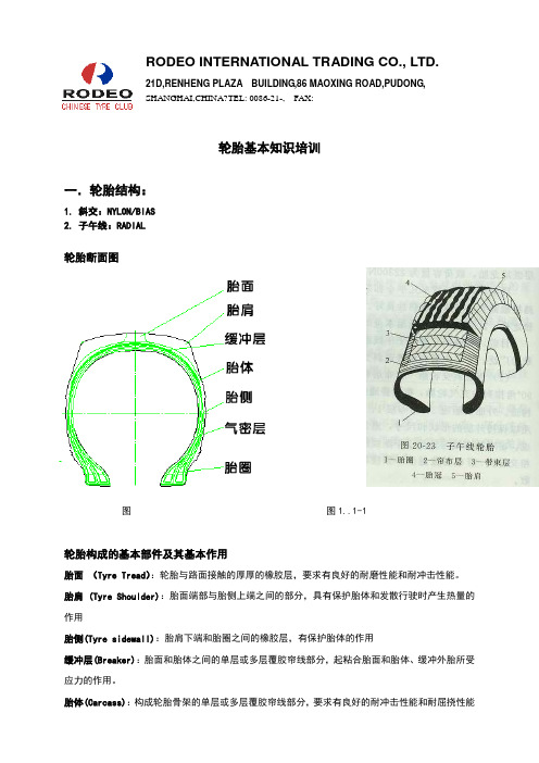 轮胎基本知识LEO