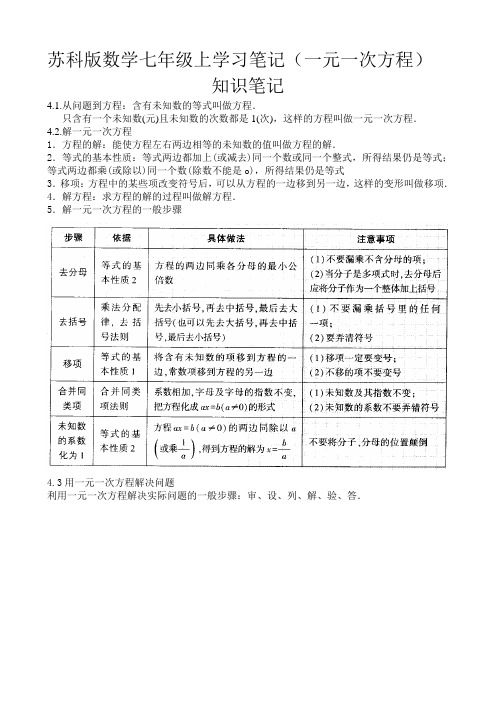 苏科版数学七年级上学习笔记(一元一次方程)(从问题到方程)