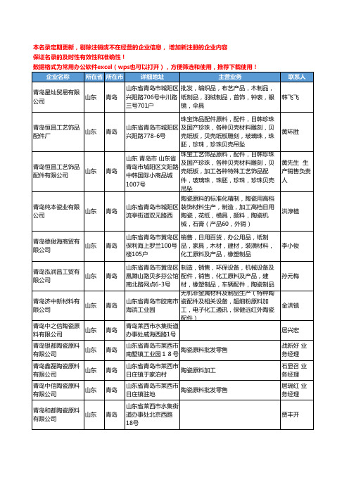 2020新版山东省青岛陶瓷原料工商企业公司名录名单黄页大全43家