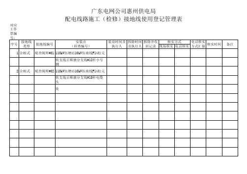 接地线登记表1