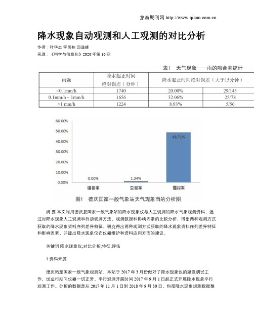 降水现象自动观测和人工观测的对比分析