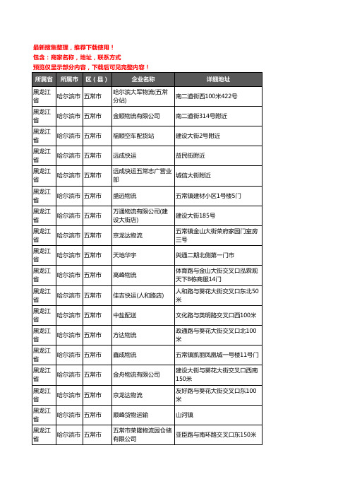 新版黑龙江省哈尔滨市五常市货运企业公司商家户名录单联系方式地址大全74家