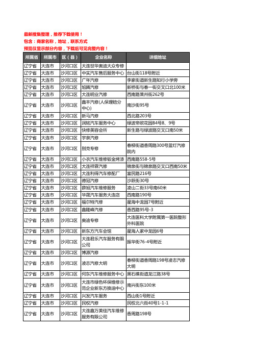 新版辽宁省大连市沙河口区汽车维修企业公司商家户名录单联系方式地址大全169家