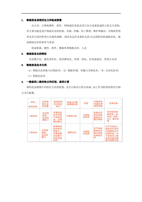 物流信息系统(1)