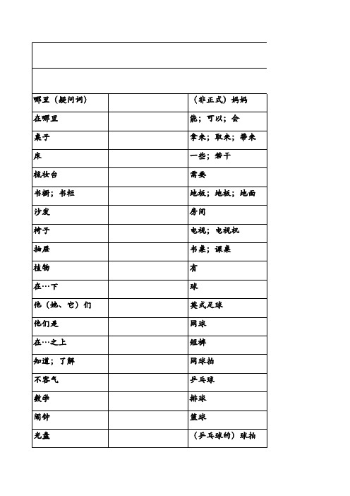 初一人教版英语上册单词_excel
