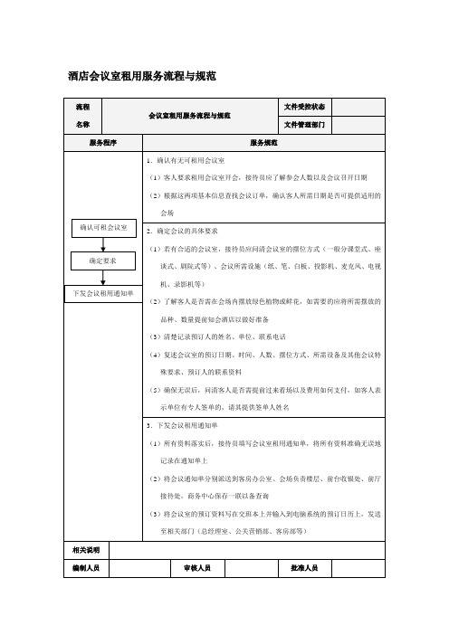 酒店会议室租用服务流程与规范