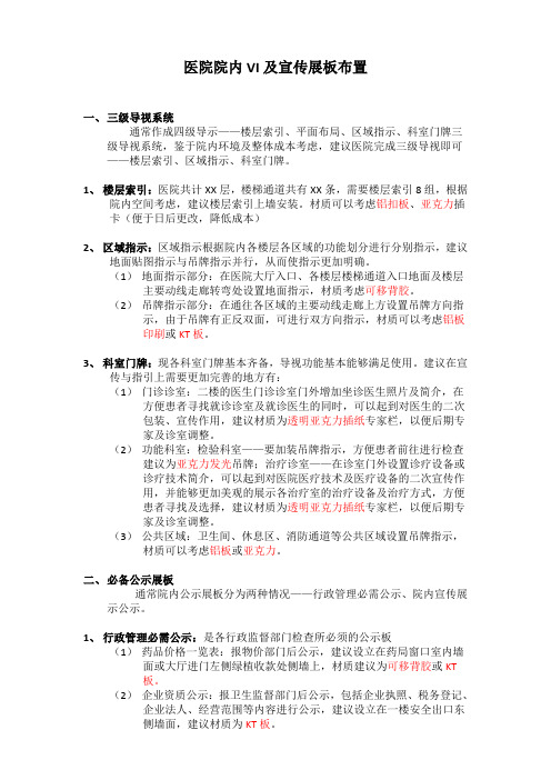 医疗机构文化布置