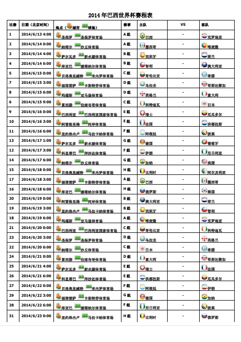 2014世界杯赛程表最新赛程打印(国旗、日期、球场)