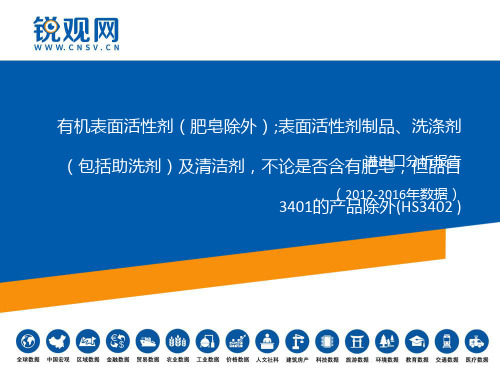 有机表面活性剂洗涤剂(包括助洗剂)不论是否含有肥皂,但品目3401的产品除外(HS3402 )进出口分析报告
