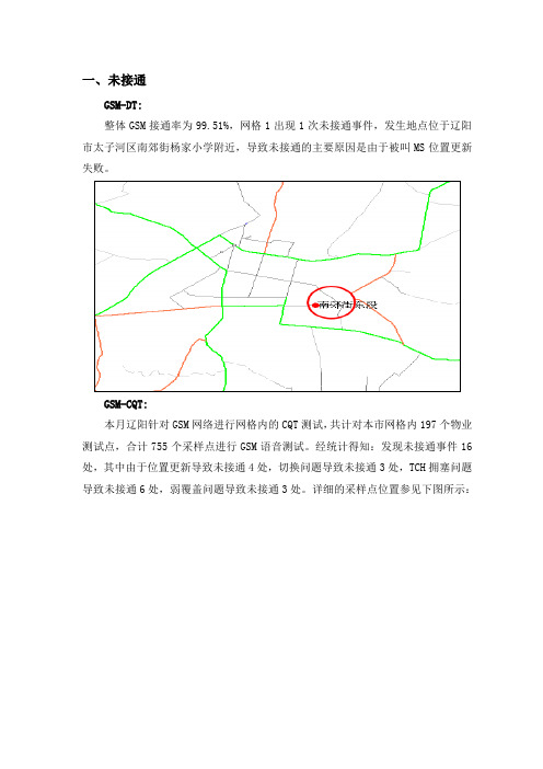 辽阳网络高密度DTCQT测试分析报告-4月份