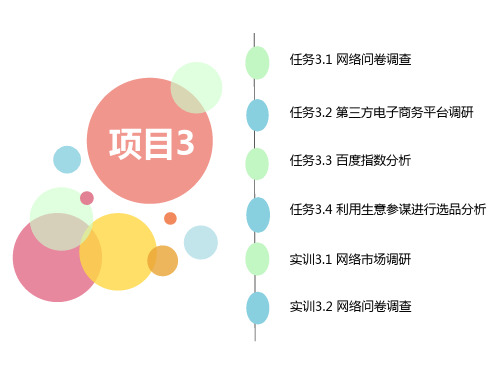 网上开店实操 项目3 网上开店选品分析