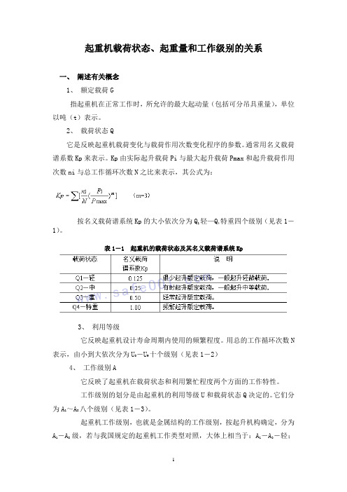 起重机载荷状态