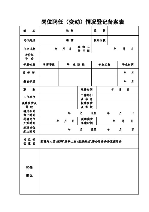 岗位聘任变动情况登记备案表