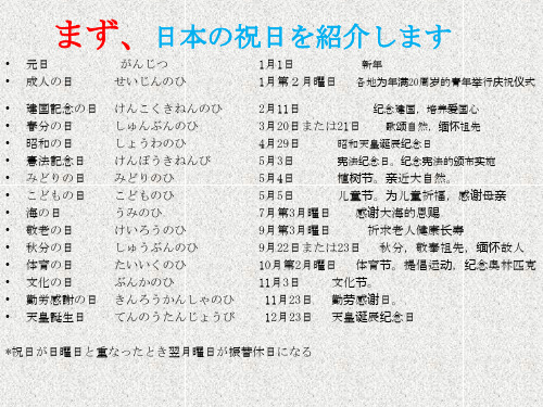 日本の祝日