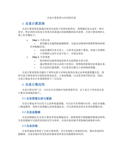 全息计算原理与应用的区别